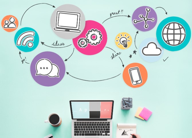 Productivity and Collaboration Service